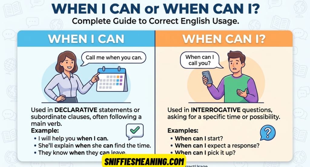 When I Can or When Can I? Complete Guide to Correct English Usage