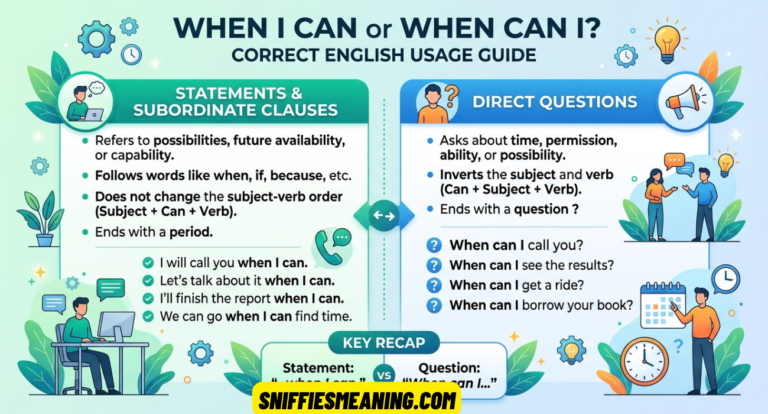When I Can or When Can I? Complete Guide to Correct English Usage