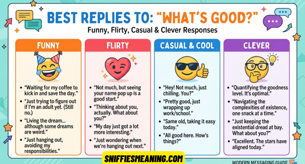 25+ Best Replies to What’s Good: Funny, Flirty, Casual & Clever Responses