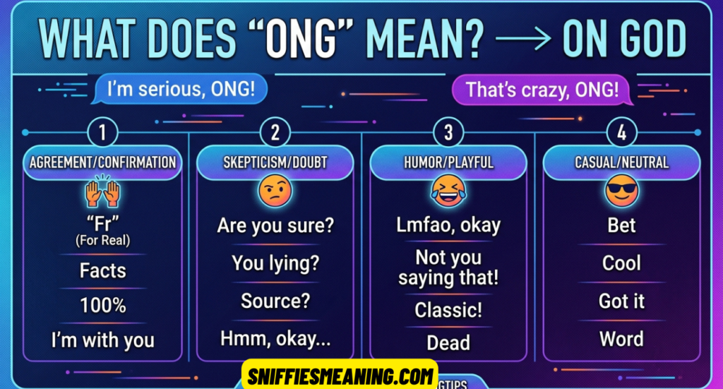 Best Replies to ONG: What Does ONG Mean and How to Respond