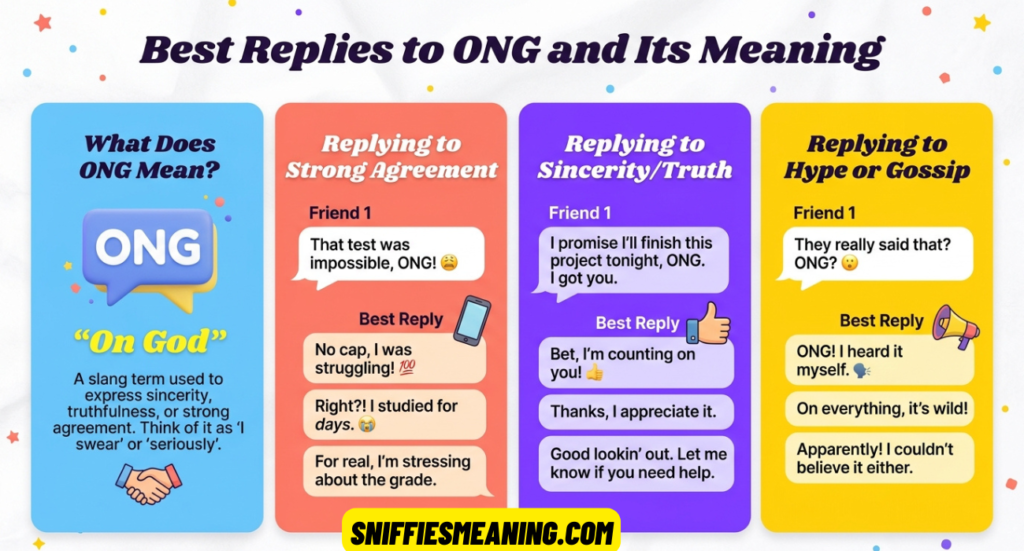 Best Replies to ONG: What Does ONG Mean and How to Respond