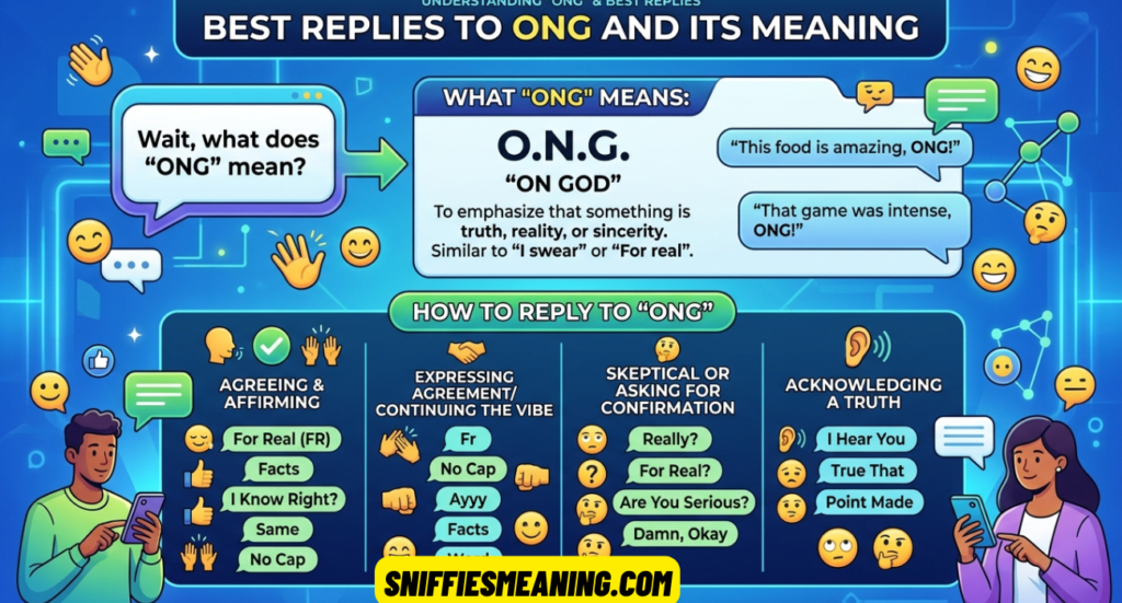 Best Replies to ONG: What Does ONG Mean and How to Respond